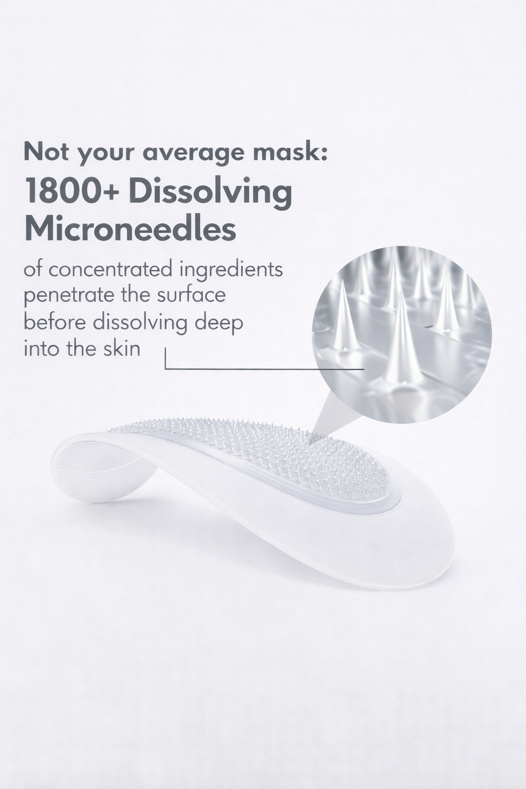 Glossiq™ Microneedle Eye Patches