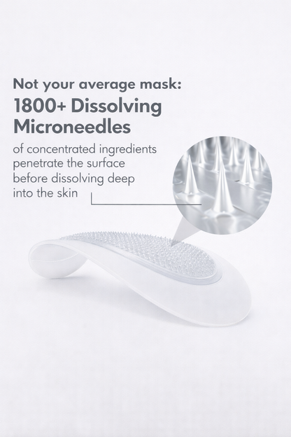 Glossiq™ Microneedle Eye Patches
